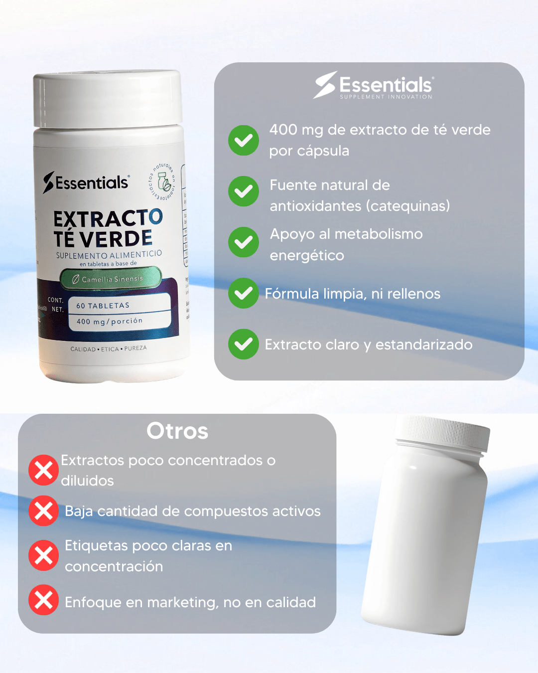 Extracto de Té Verde Essentials 400mg - Beneficios y Comparación