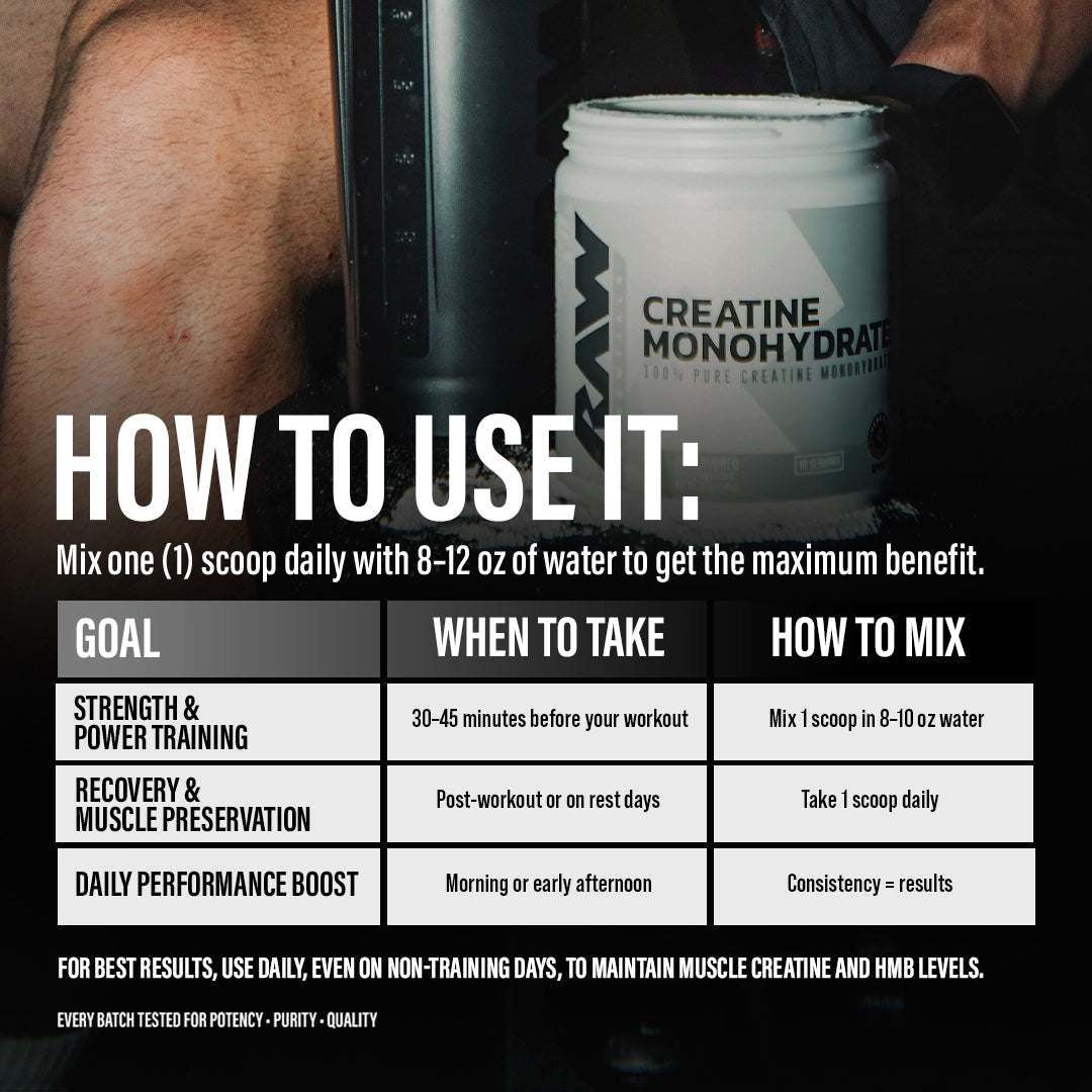Modo de uso - Creatina Monohidrato RAW Nutrition