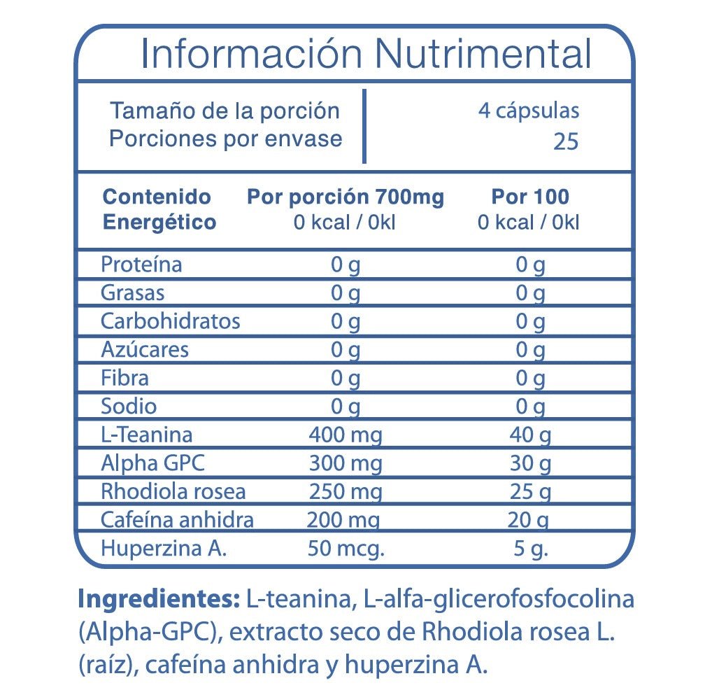 Mentality Essentials - tabla de suplementos