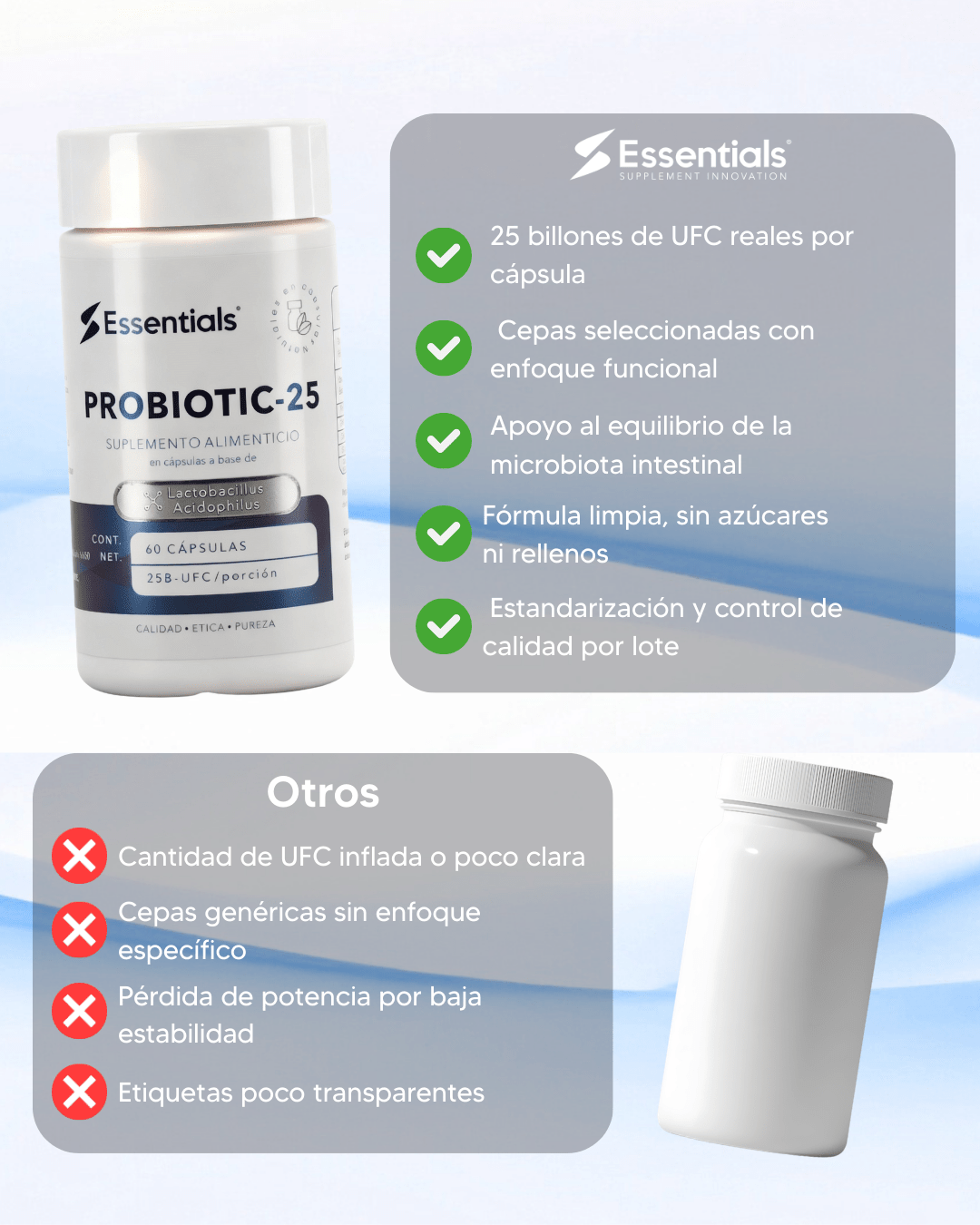 Probióticos 25 Essentials - beneficios y ventajas vs otras marcas - Get Fit Mexico