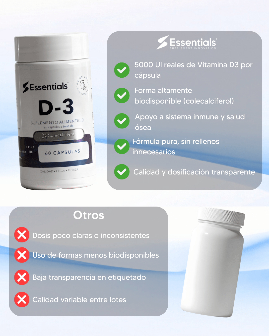 Vitamina D3 5000 UI Essentials - beneficios y ventajas vs otras marcas - Get Fit Mexico
