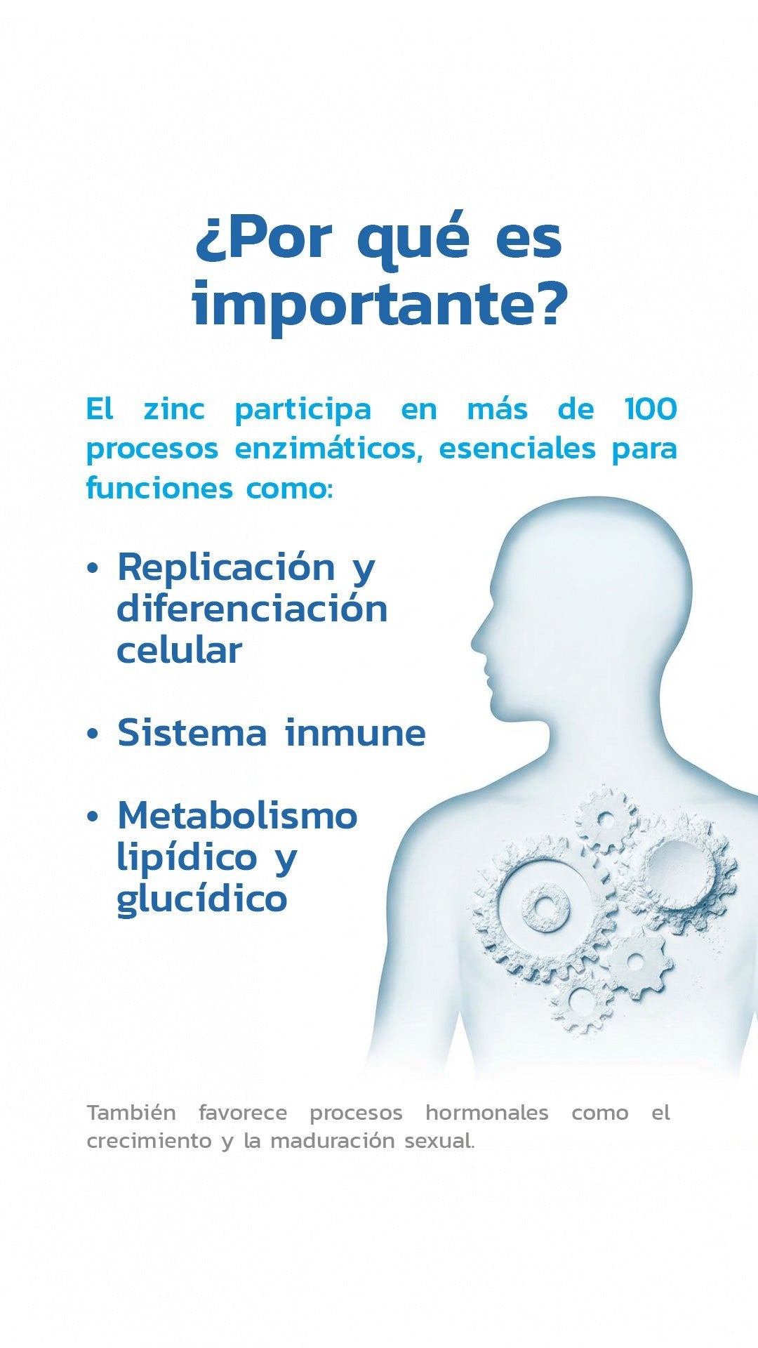 Zinc 50mg Optizinc Essentials - modo de uso